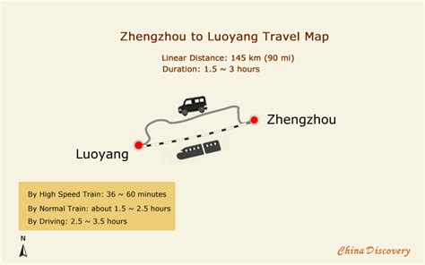 鄭州到深圳怎麼坐車?除了高速公路與火車，還有哪些方式可以選擇?